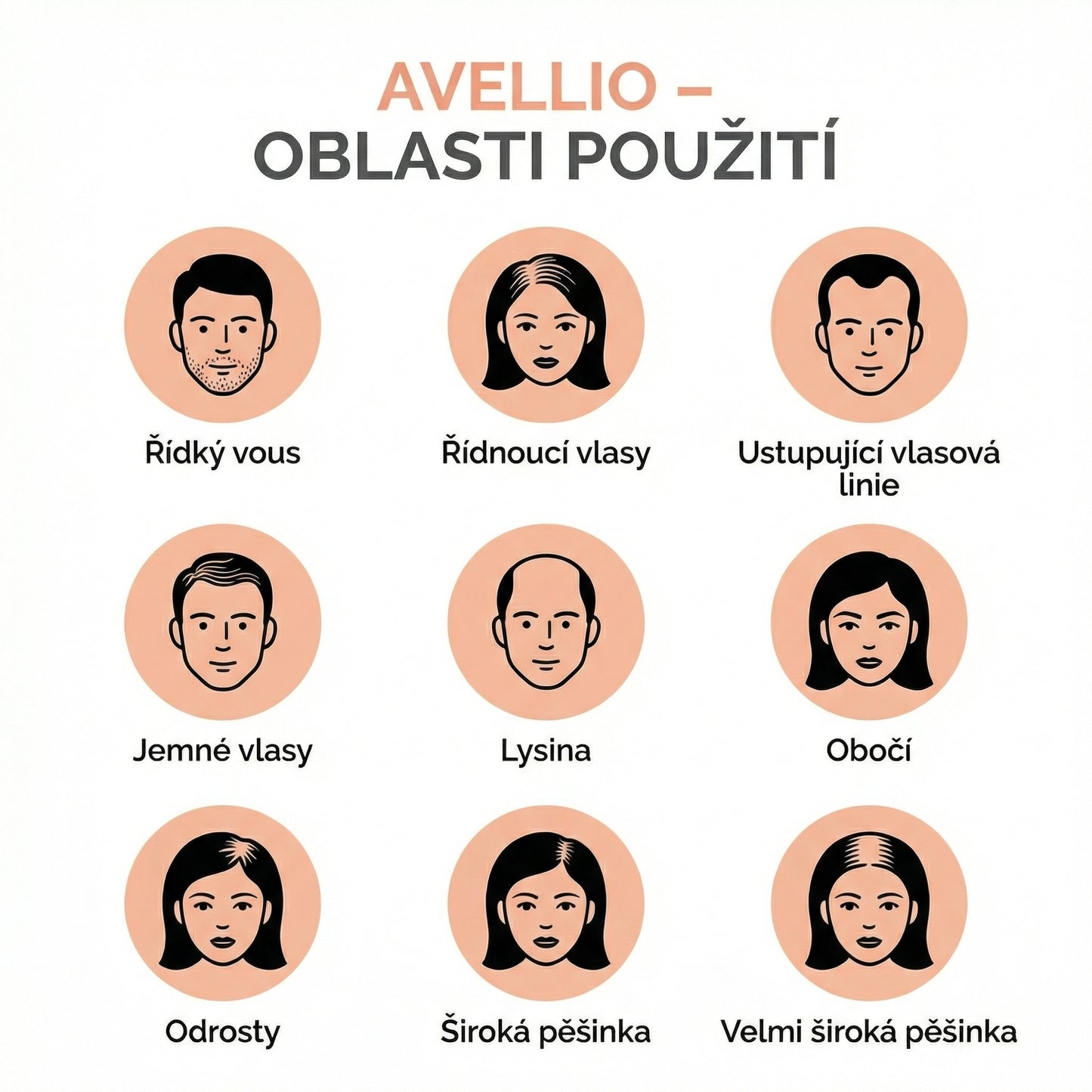 Avellio™ – Okamžité krytí odrostů a šedin