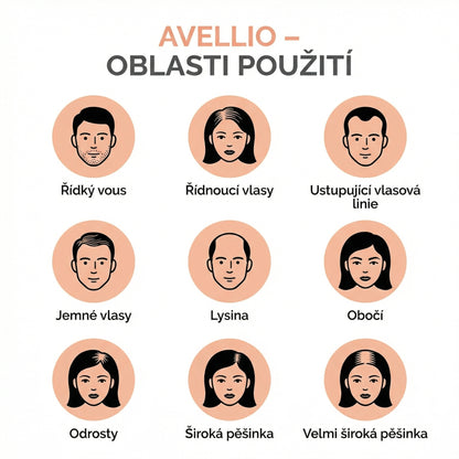 Avellio™ – Okamžité krytí odrostů a šedin